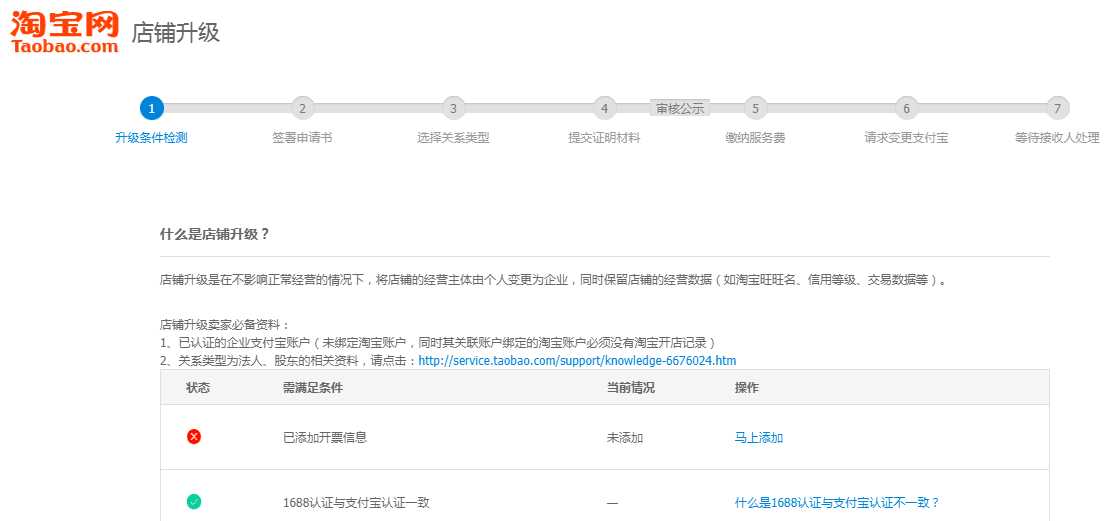 出版物经营许可证代办